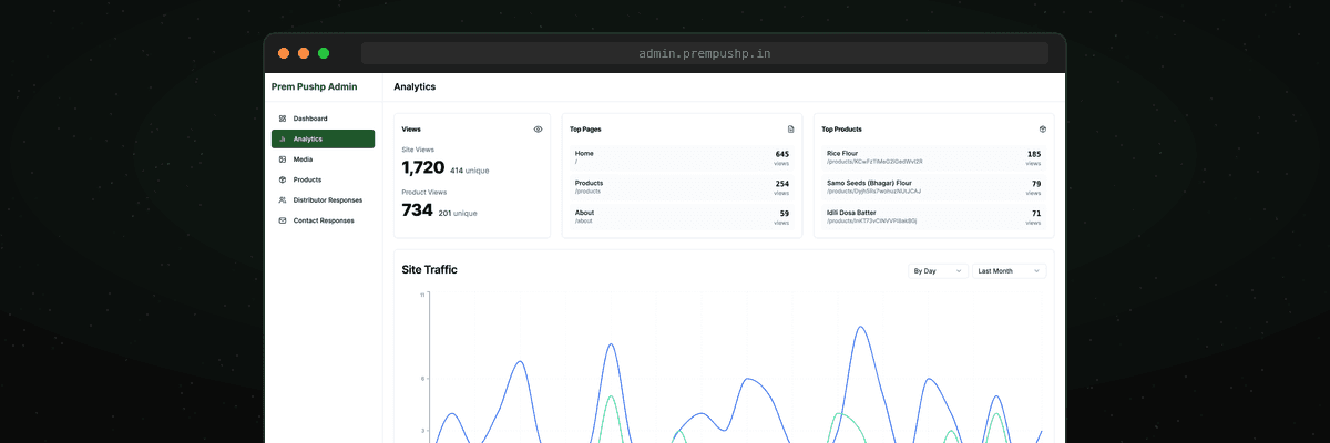 Prempushp Admin